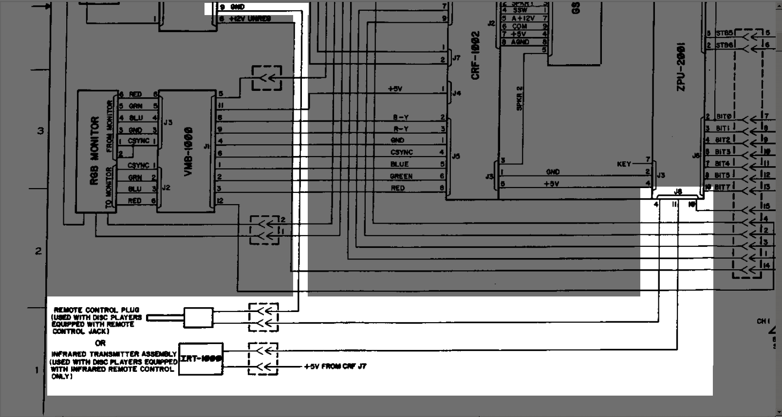 laserdisc interface